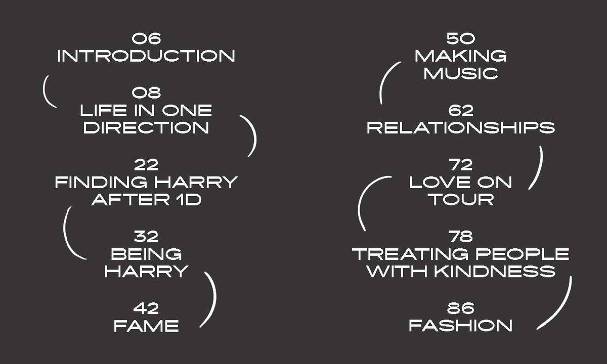 What Harry Says