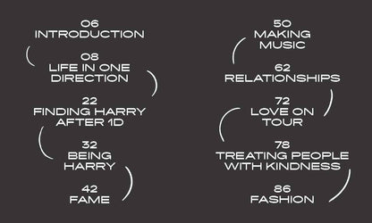 What Harry Says