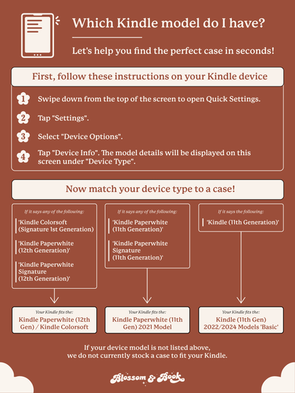 Read More Books Kindle Case