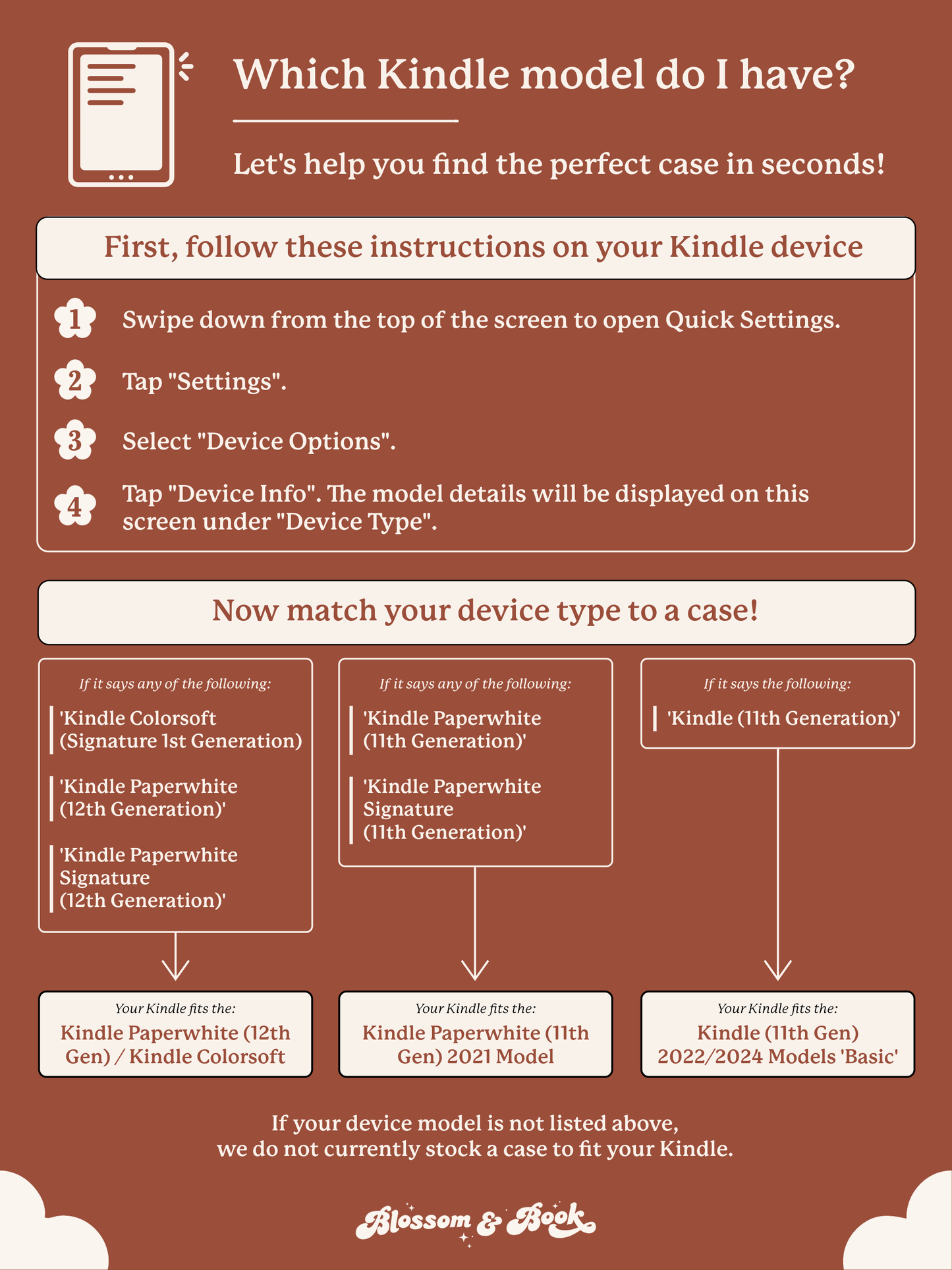 Avoiding Reality Kindle Case